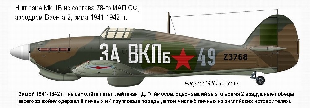 Hurricane Mk.IIB лейтенанта Д. Ф. Амосова. 78-й ИАП СФ, зима 1941-1942 гг.