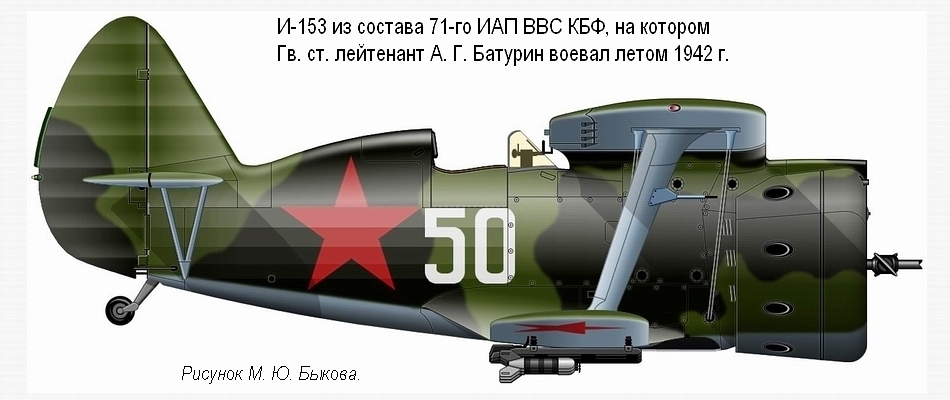 И-153 ст. лейтенанта А. Г. Батурина. 71-й ИАП КБФ, лето 1942 г.