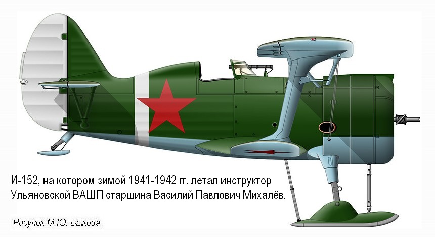 И-152 старшины В. П. Михалёва. Ульяновская ВАШП, 1941-1942 гг.