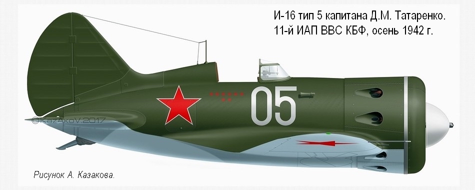 И-16 тип 5 капитана Д. М. Татаренко, 1942 г.