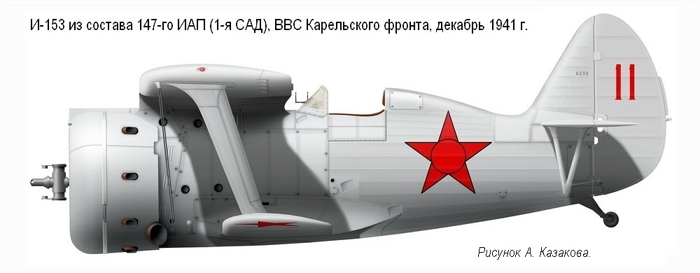 И-153 из состава 147-го ИАП, декабрь 1941 г.