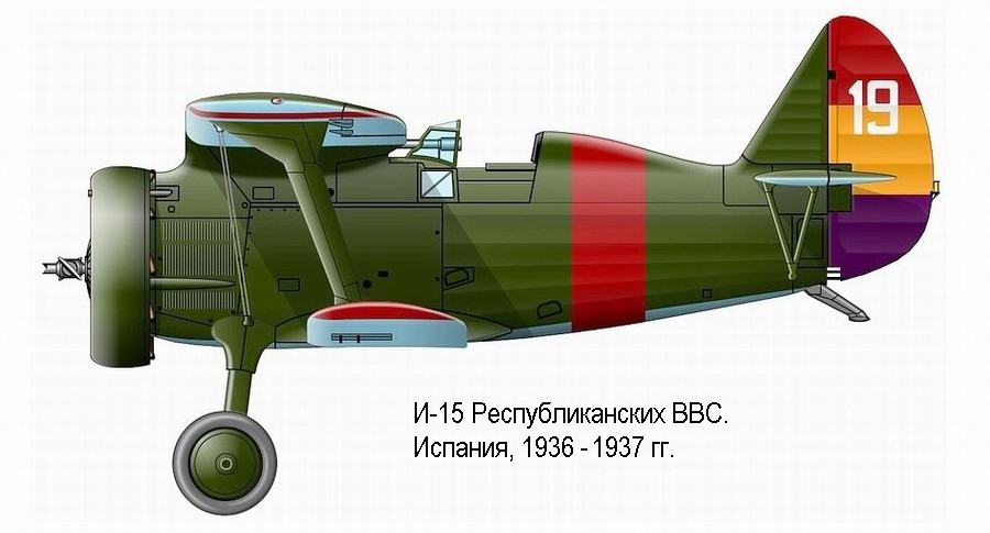 И-15 республиканских ВВС, 1936-1937 гг.