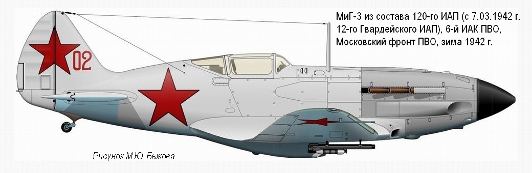МиГ-3 из состава 120-го ИАП (12-го Гвардейского ИАП), зима 1942 г.