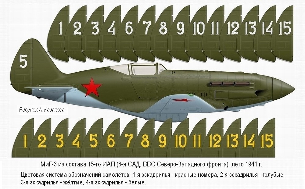 МиГ-3 из состава 15-го ИАП (8-я САД), лето 1941 г.