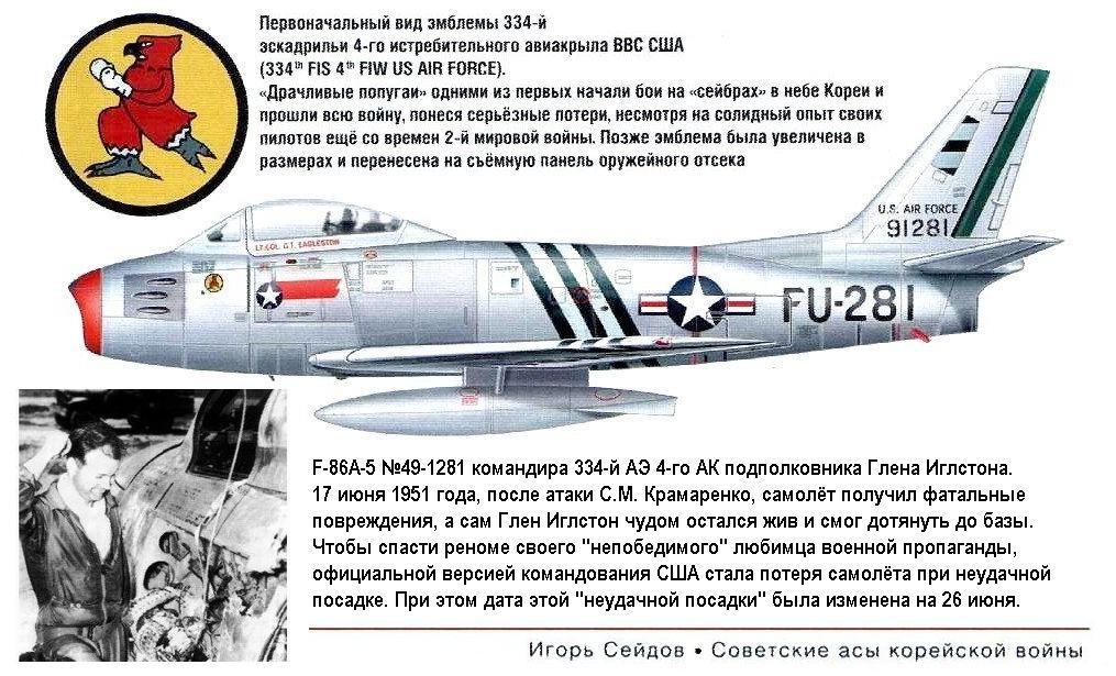 F-86А Глена Иглстона подбитый С.М.Крамаренко 17.06.1951 г.