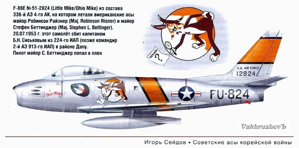 F-86  . . .
