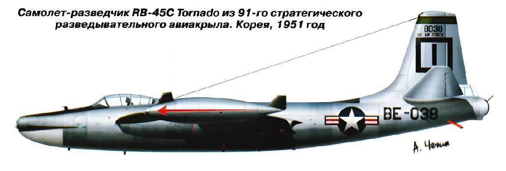 ������������ ������-��������� RB-45C