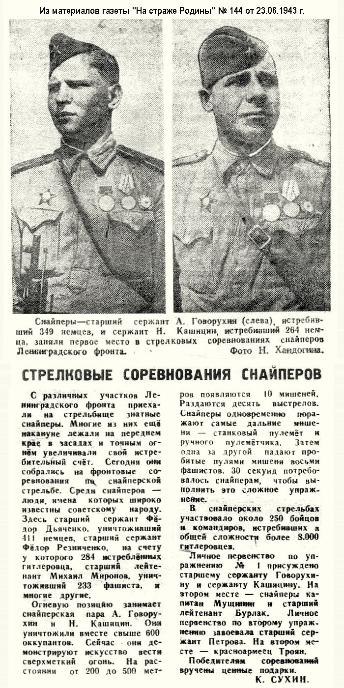 Из материалов прессы военных дней о Н. Г. Кашицыне