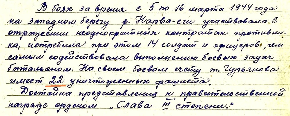 Из материалов наградного листа М. А. Гурьяновой