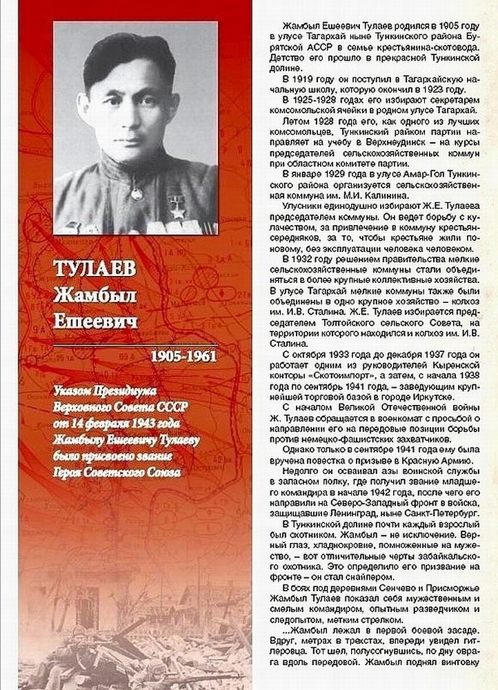 Из материалов послевоенных лет о Ж. Е. Тулаеве