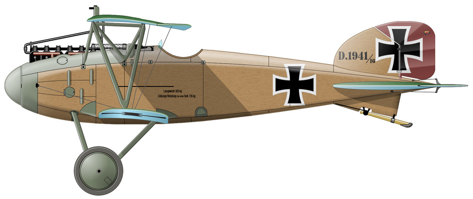 Albatros D.III (  D1941/16)  15-  ,    1917       -    | Warspot.ru